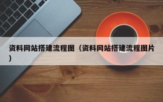 恩施资料网站搭建流程图（资料网站搭建流程图片）